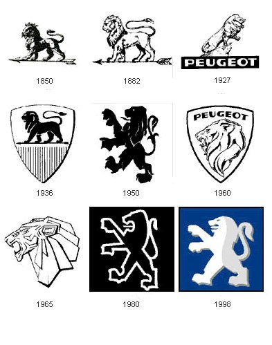 Peugeot redesignoval lva! / logo / Font