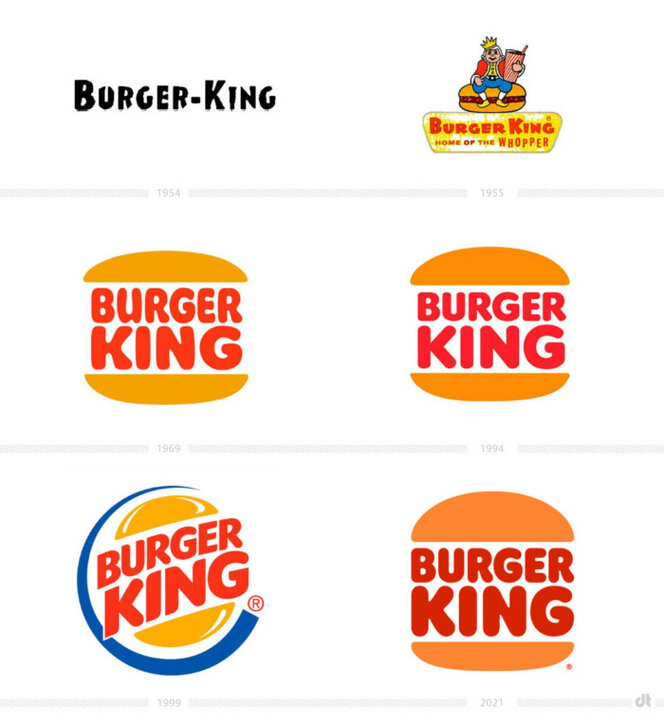 burger-king-logo-evolution-700x764