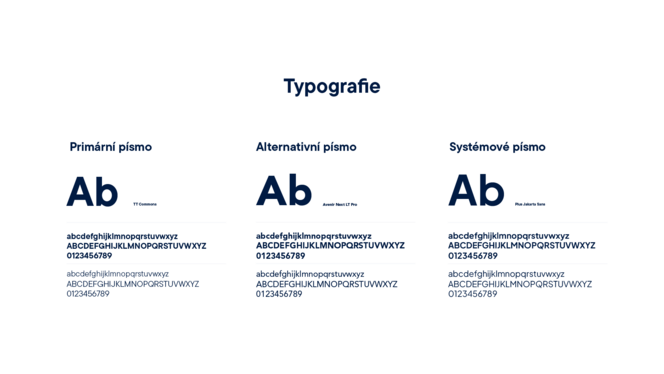 Typografie - CVI - Frenštát pod Radhoštěm