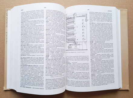 dvoustrana dvoustrana